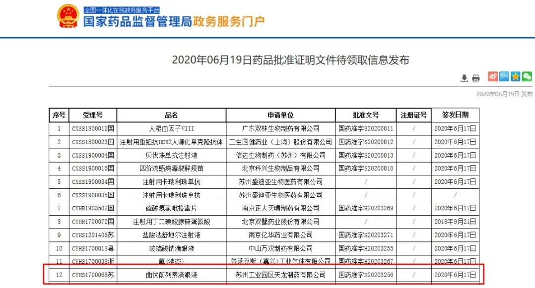 苏州天龙“曲伏前线素滴眼液”新4类首家仿制获批上市
